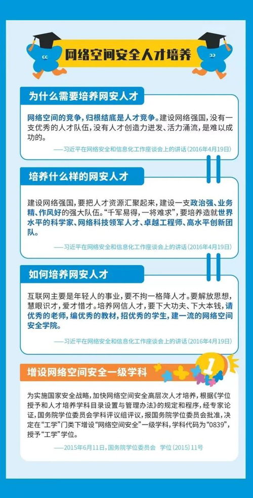 國(guó)家網(wǎng)絡(luò)安全宣傳周 這些網(wǎng)絡(luò)安全知識(shí)你掌握了嗎？——網(wǎng)絡(luò)與信息安全軟件開(kāi)發(fā)的重要洞察